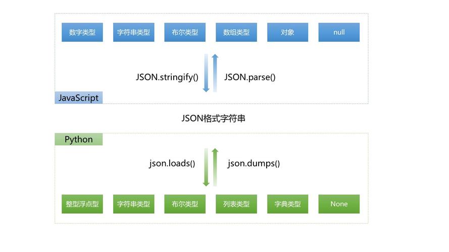 php吸收input复选技巧_一看就懂助你周全理解下拉菜单