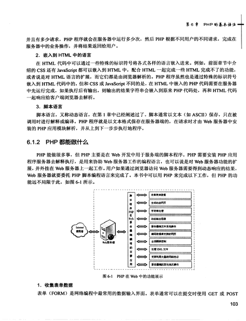 php语法基本文档技巧_PHP根本语法