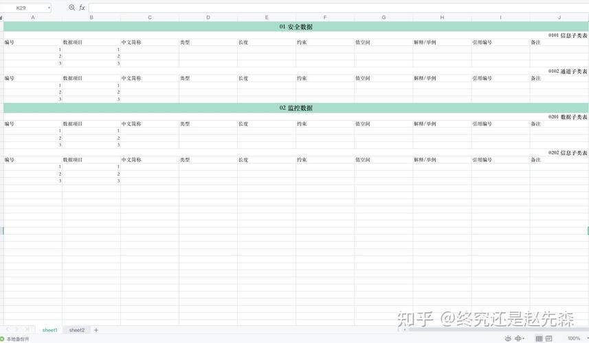 php表格datagrid插件技巧_基于React的类Excel开源数据表格组件React Data Grid