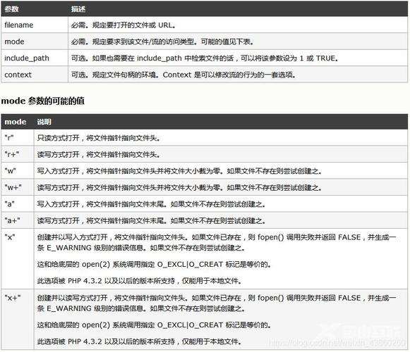 php图片操作类技巧_phpphp中图片处理和文件操作的方法小结附代码