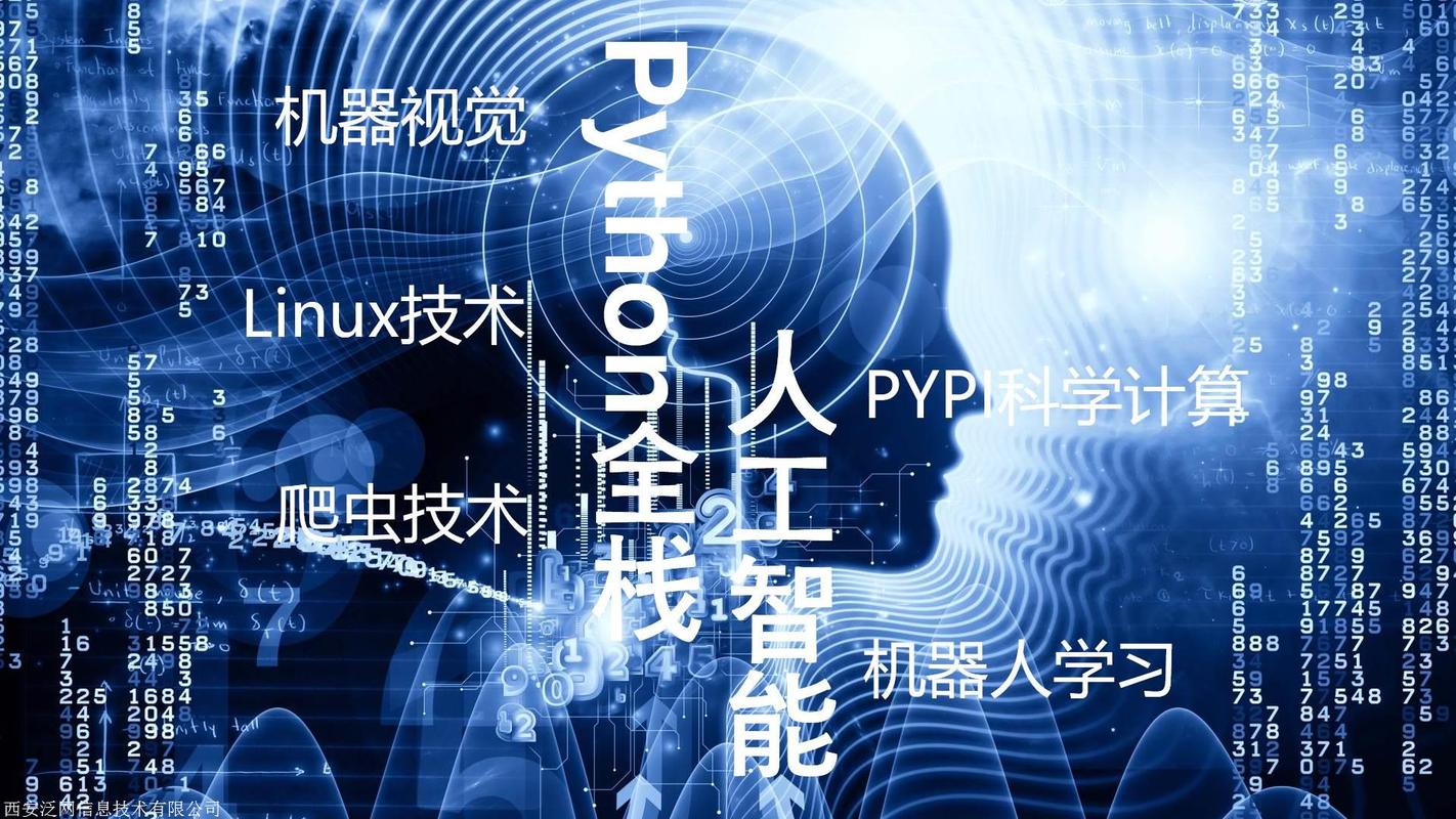 php和凯撒模式技巧_人工智能作为科学与技能的两重性
