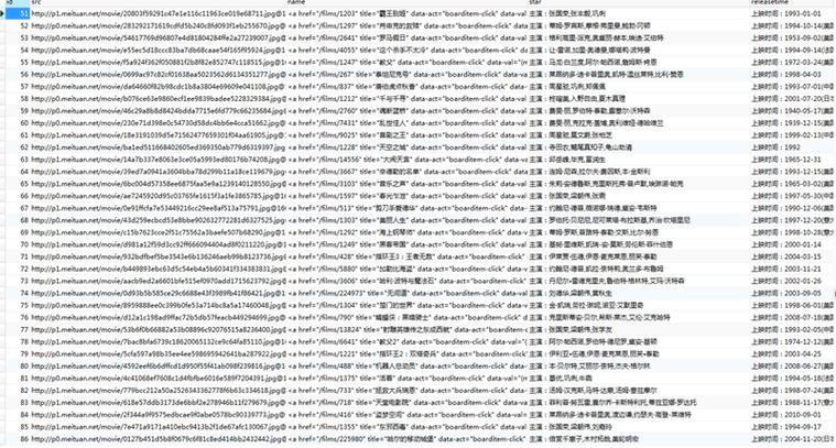 thinkphpmysql排序技巧_Mysql是若何进行排序的怎么运用机能更快