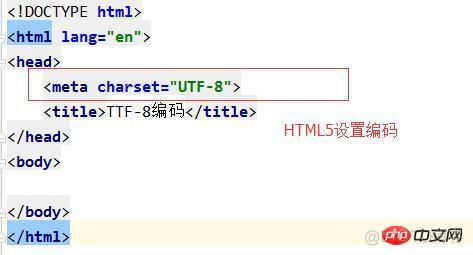 php中文页面乱码技巧_完美解决PHP中文乱码问题