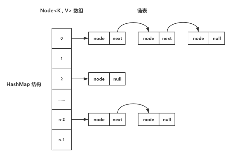 phphashhmac校验技巧_Linux中的哈希和校验和的用法