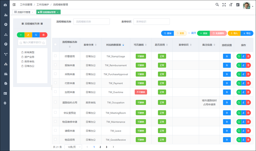 phpvue单页面技巧_NET CoreNET5NET6 开源项目汇总3工作流组件