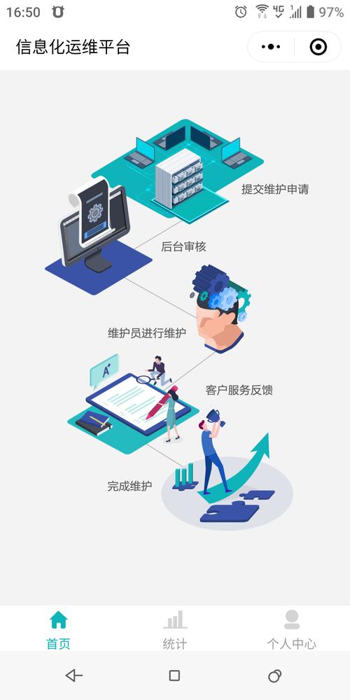 php信息查对体系技巧_平易近政局老龄信息化做事平台