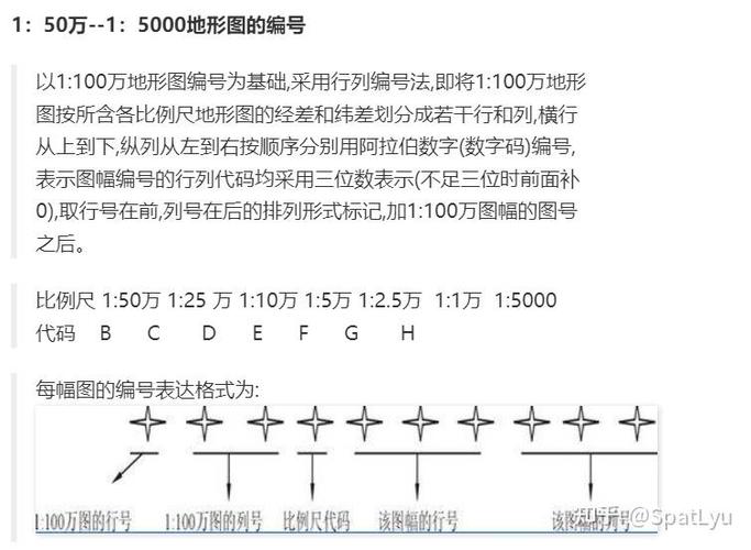 php邻接列表办法技巧_超强汇总进修Python列表只需这篇文章就够了