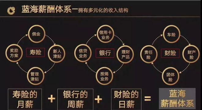 广州php主管雇用技巧_别人家公司招聘啦保底年薪10万还有超多好岗位