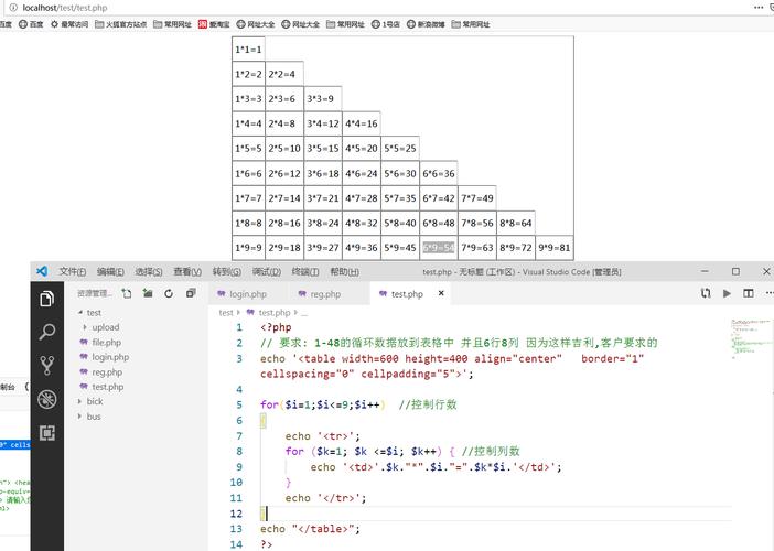 用php编写九九技巧_php用6行代码实现九九乘法表