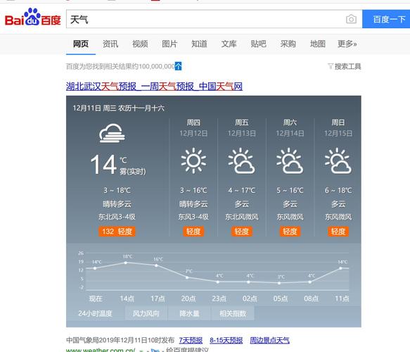 php代码获取气象技巧_PHP调用全国气候预告接口查询气候示例