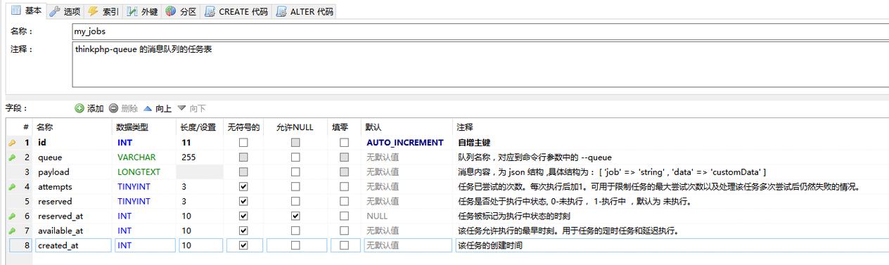 php引用意义技巧_搞定PHP面试深入理解引用