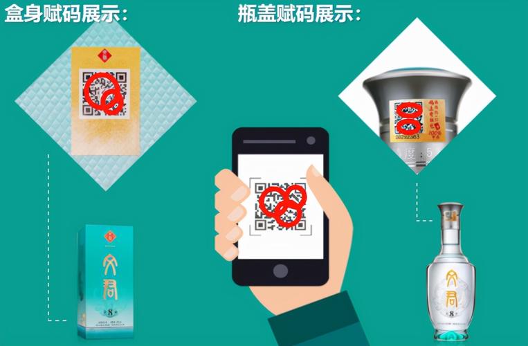 php防伪码制造技巧_防伪码怎么制作_防伪标签怎么做