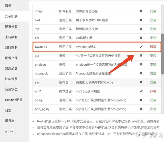 phpswoole负载平衡技巧_我们耳熟能详的负载均衡你该若何设备