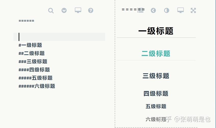 php若何排版文章技巧_自从用了 Markdown文章排版不再愁