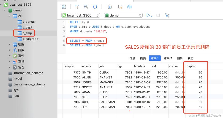 php删除当前数据技巧_MySQL 删除数据表