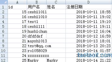 php反复输出几回技巧_在海量数据中找出重复次数最多的一个值