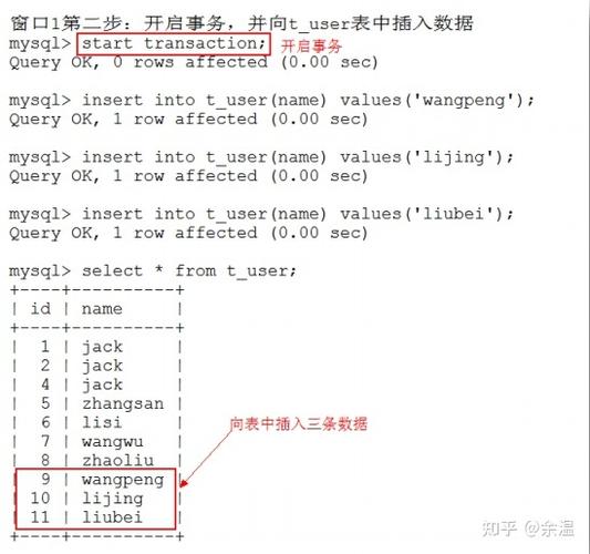 phpsubmit主动提交技巧_MySQL自动提交提交回滚 MySQL教程