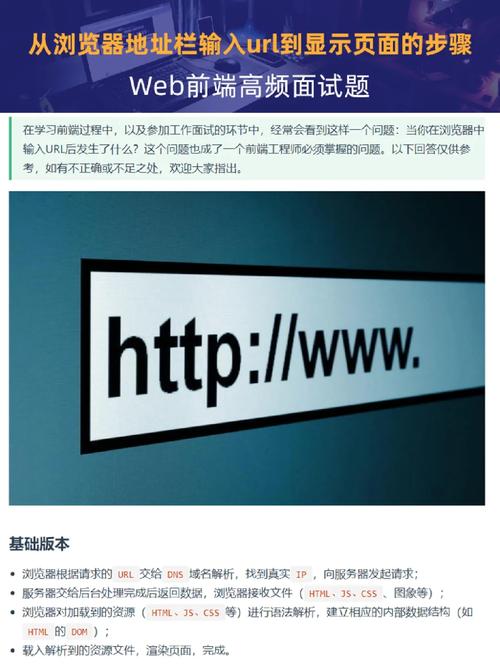 php接口地址url技巧_PHP中获取当前页面的URL地址的方法