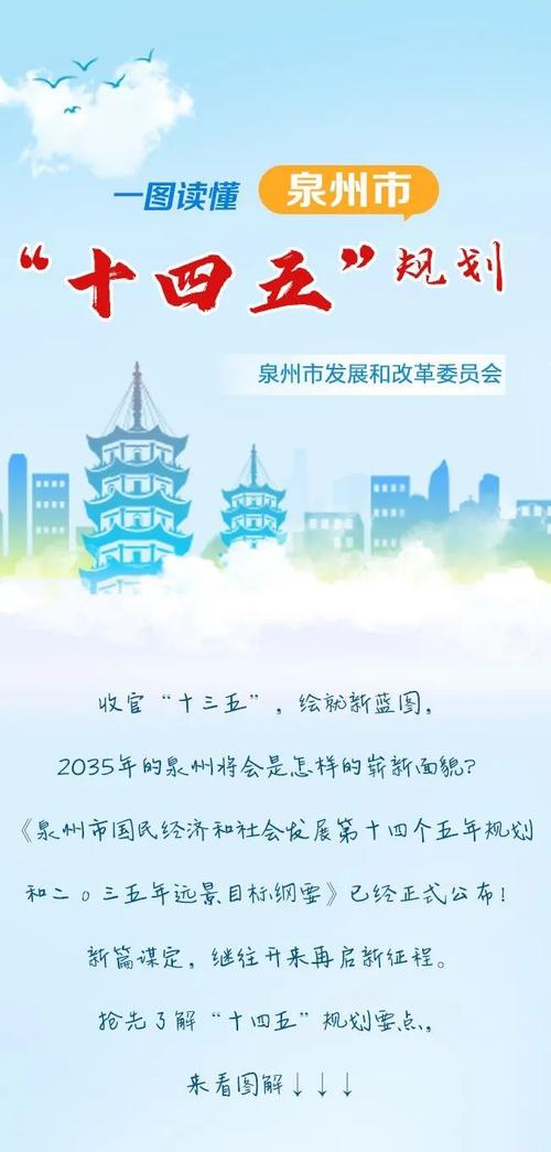 文物治理源码php技巧_十四五筹划和2035年远景目标纲要全文来了