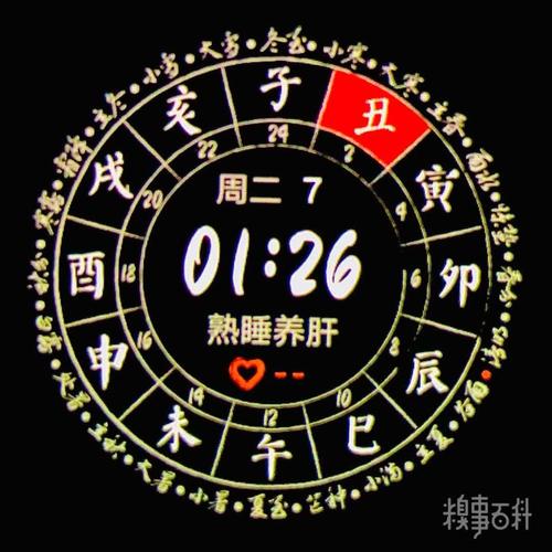会php学aspx技巧_收集安然的进修倾向和路线是怎么样的