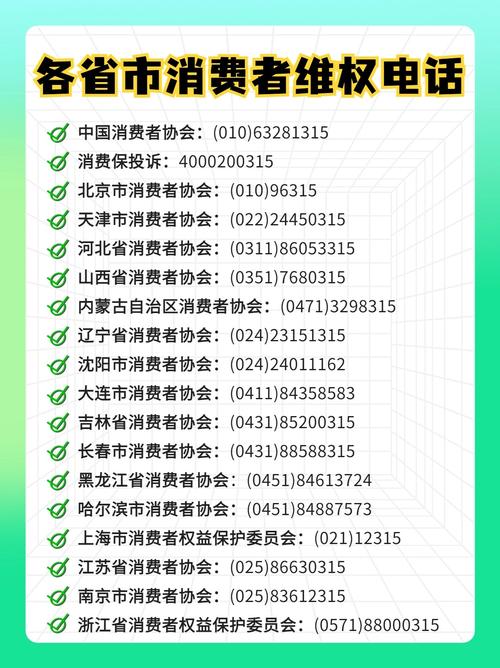 php宇石收集技巧_消费者投诉电话是若干 各地消费者投诉电话一览表