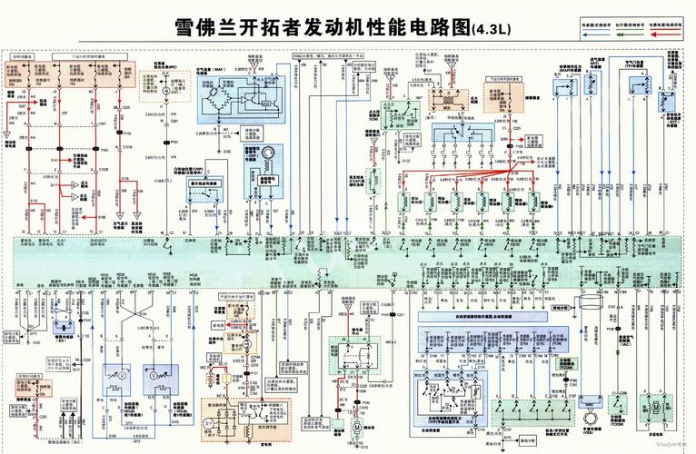 php软件怎么开辟技巧_轨范员常用的开拓教程免费的就问你要不要