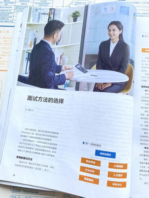 php高等面谈题技巧_盘点11个面试经典问题让你成为HR最想要的人
