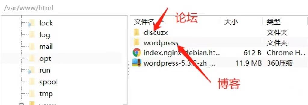 discuzphp70技巧_小白爱折腾其二手机Linux支配DiscuzX论坛