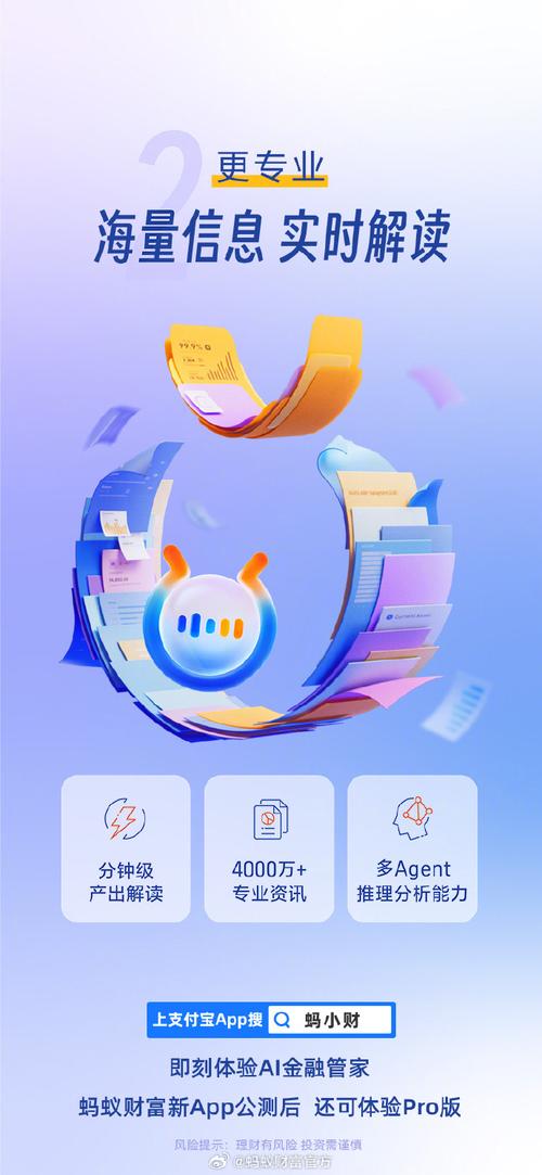 理财助手php代码技巧_竞品分析|AI炒股软件蚂小财 VS i问财 VS 妙想app