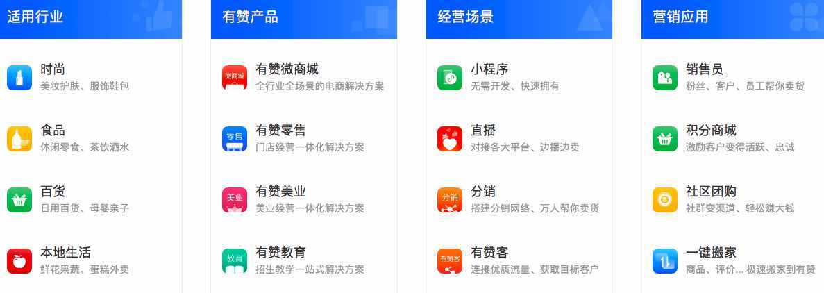 微盟php版技巧_现有产品是类似微盟和有赞的微商城系统