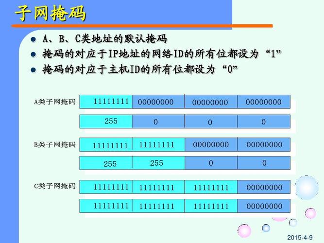 ip归属地php技巧_全网的 IP 归属地显示带你5分钟加上就是这么简单