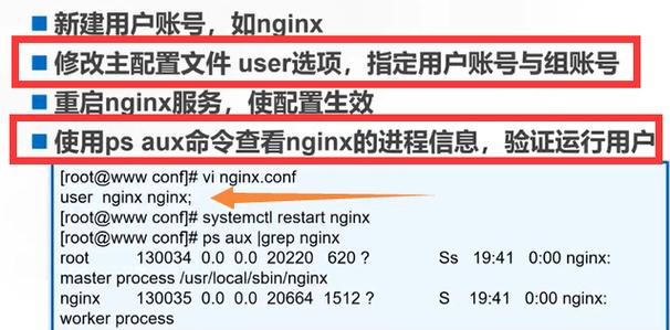 php监听用户退出技巧_Nginx防盗链访问控制Nginx解析PHP的相关设备Nginx代理