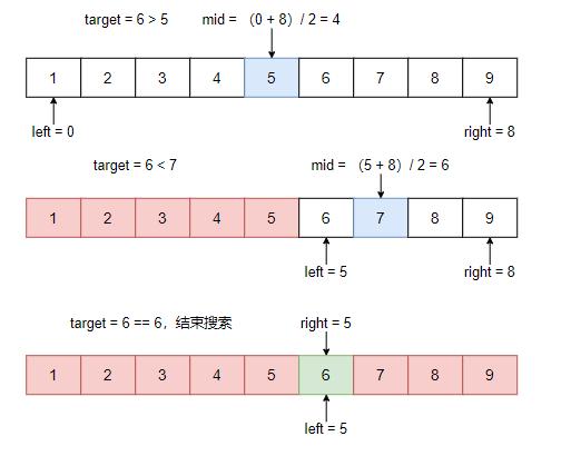 php时光格局断定技巧_若何对日志文件进行二分查找二分查找对象timecat介绍
