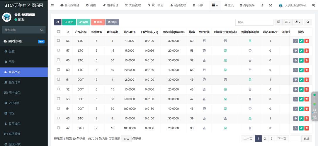 phpcarbon插件下载技巧_5款对象让你轻松创建并分享优美的项目源码