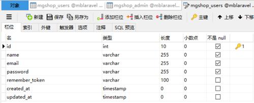 php用户登录apitoken技巧_Laravel 中的多用户
