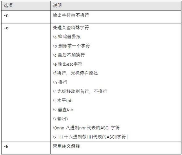 php多维数组下标技巧_Shell 数组