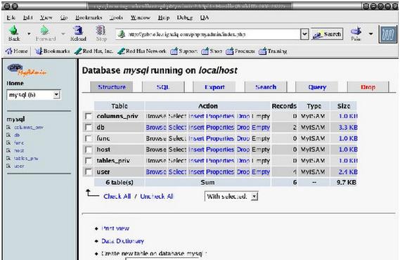 macbrewphpmysql技巧_Mac Brew支配 Nginx php Mysql phpMyAdmin 情形