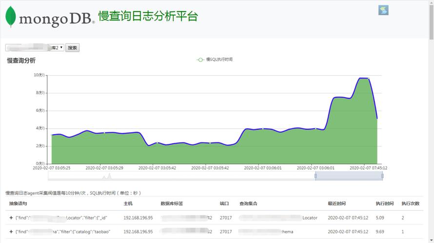 phpmongodb统计条数技巧_mongodb索引1亿笔记载的查询从557秒到毫秒级别