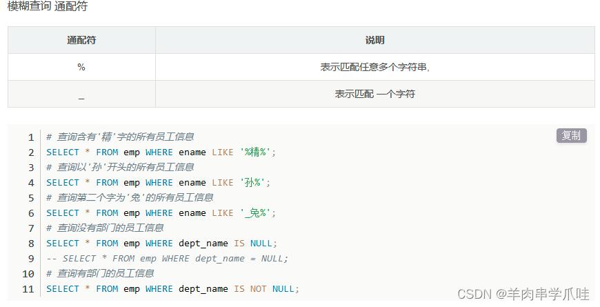 phptp增删改技巧_关于PHP你还勾留在增删改查网友你顶天就7K工资