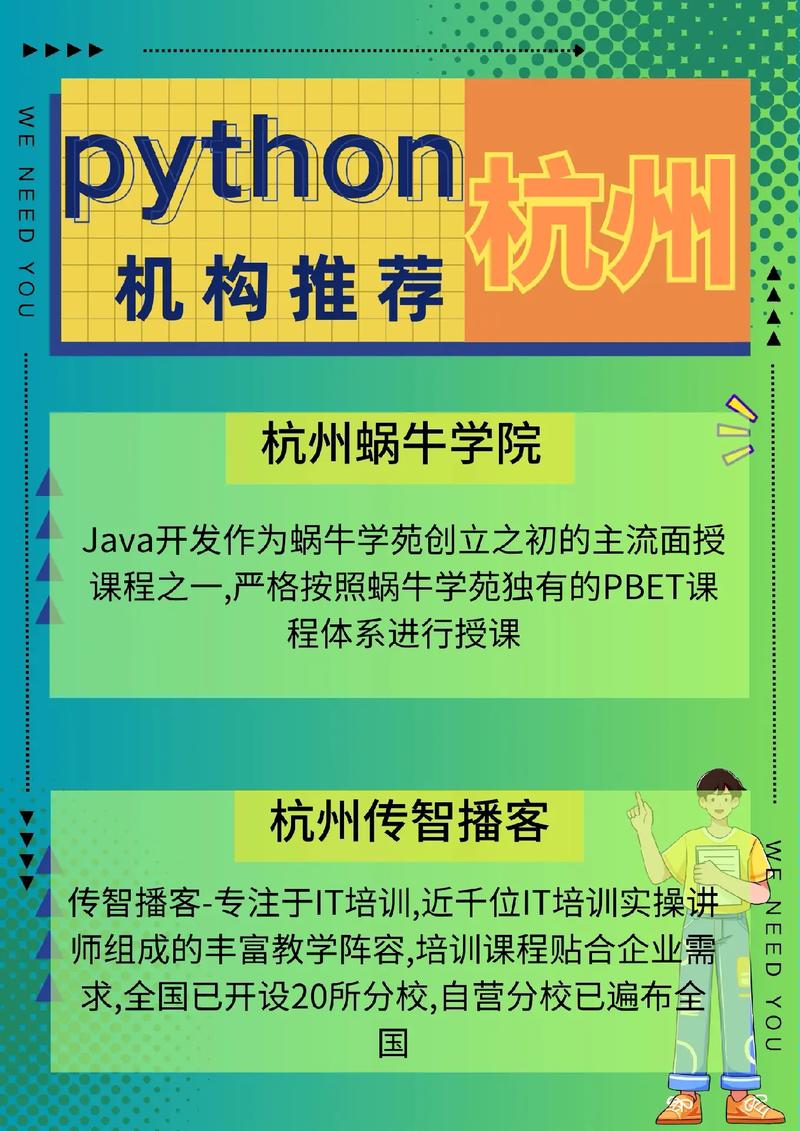 杭州php培训待遇技巧_杭州Python培训就业工资高吗