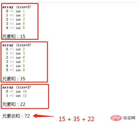 php怎么设置数组技巧_PHP若何计算数组中元素的个数