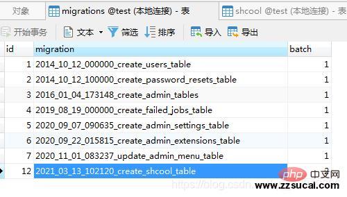 laravel查看php版本技巧_laravel常用敕令的总结大年夜全