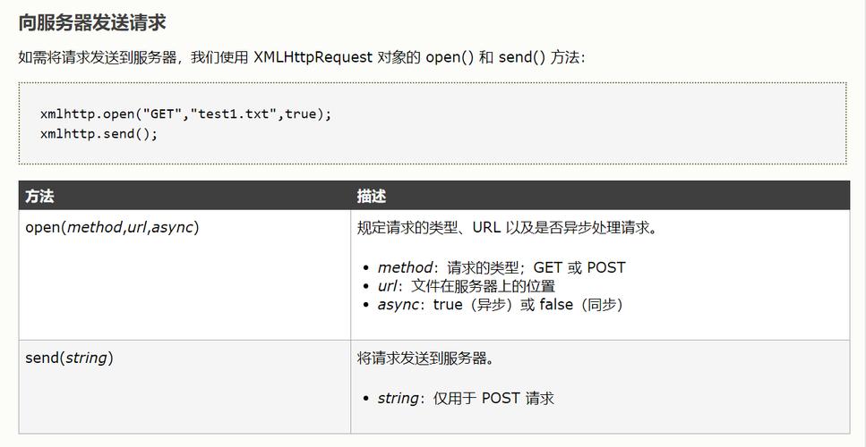 phpjqueryajax数组技巧_HelpAJAX到底怎么传多文件数组知道的赶紧进来