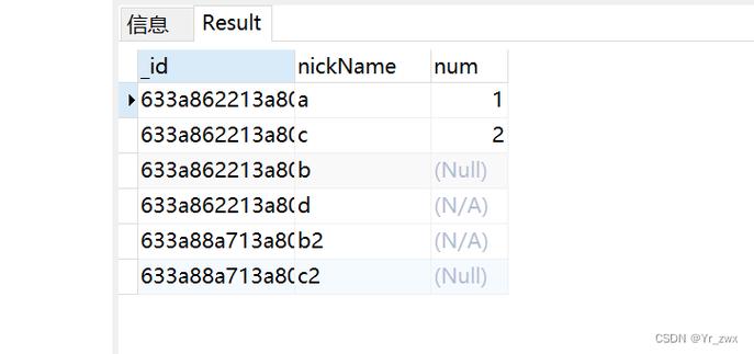 phpmongodb查询排序技巧_MongoDB 排序