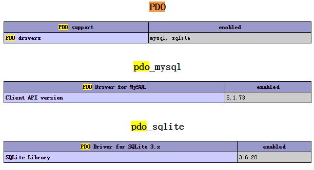 phppdomysql菜鸟技巧_PHP PDO 简单教程