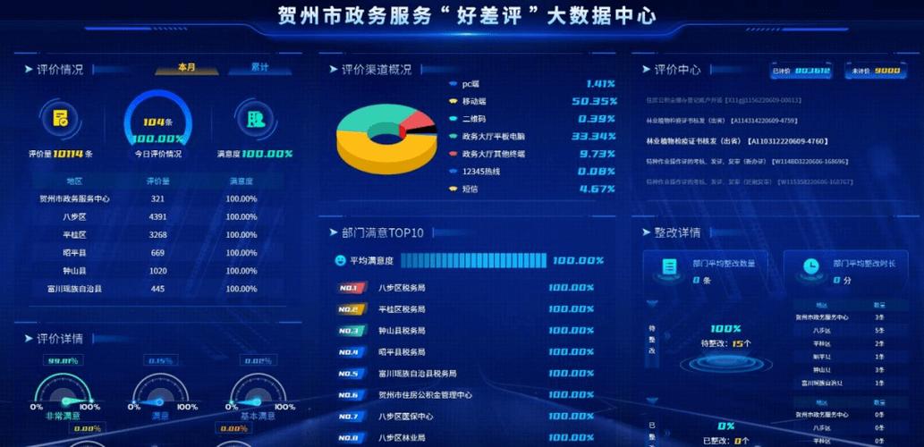 php当局办公体系技巧_政府办公自动化系统提升效率加强治理的智能选择
