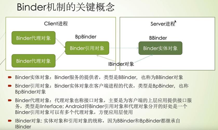 apachephp多过程技巧_深度PHP进程间通信商量