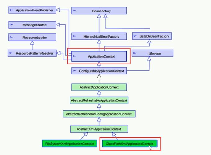 phpclass_path技巧_109C Path 类常用方法