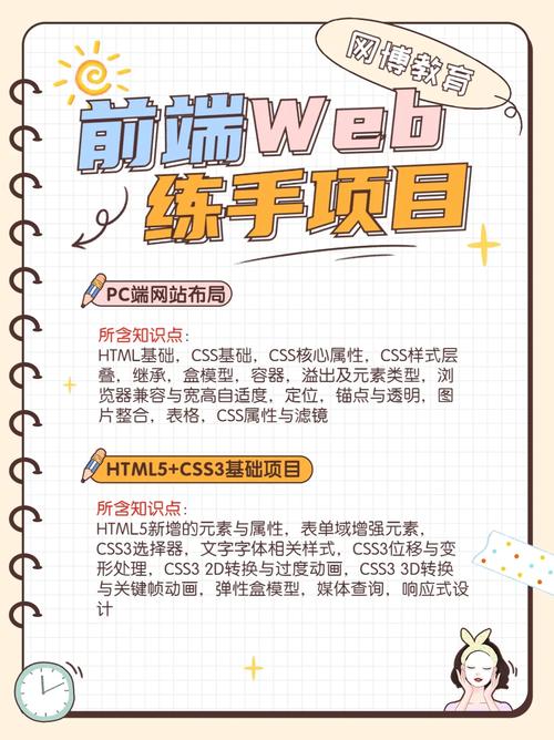 新手php练手项目技巧_12个PHP练手项目集