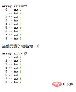 php释放数组元素技巧_PHP 删除数组中的元素